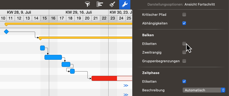 Balken Beschriftungen abgeschaltet