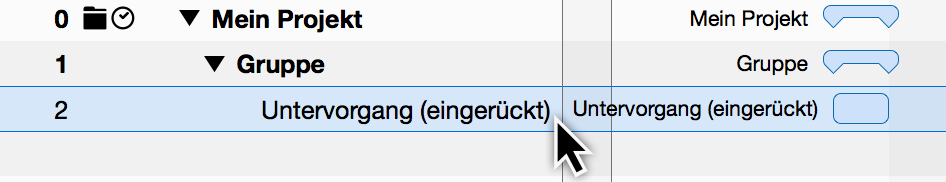 Symbolleiste - Gruppe/Untervorgang