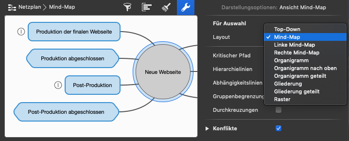 Layout im Netzplan