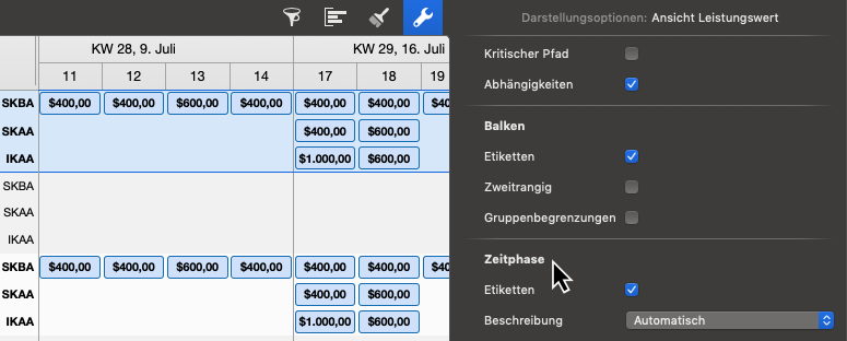 Zeitphase Beschriftungen