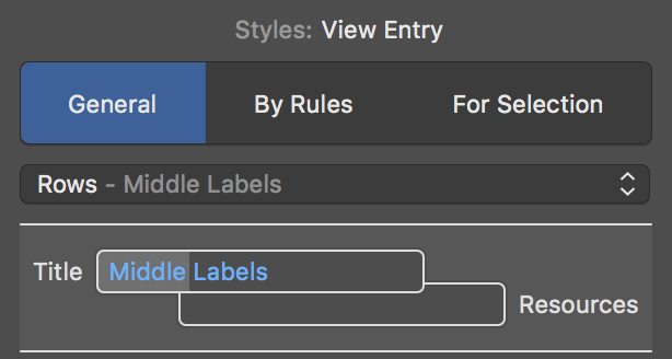 Styles: bars and groups