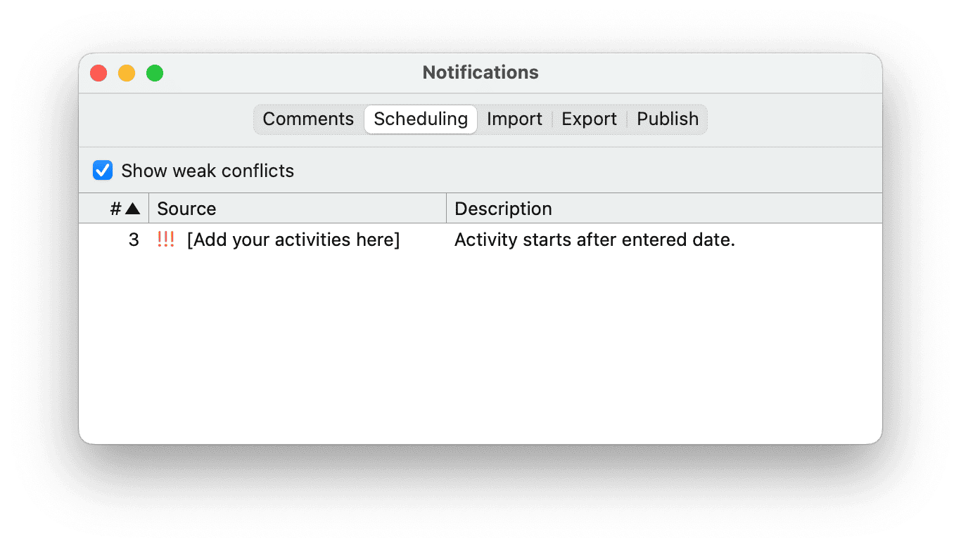 Understanding and resolving scheduling conflict - Activity Starts after Entered Date Understanding and resolving scheduling conflict - Activity Starts after Entered Date