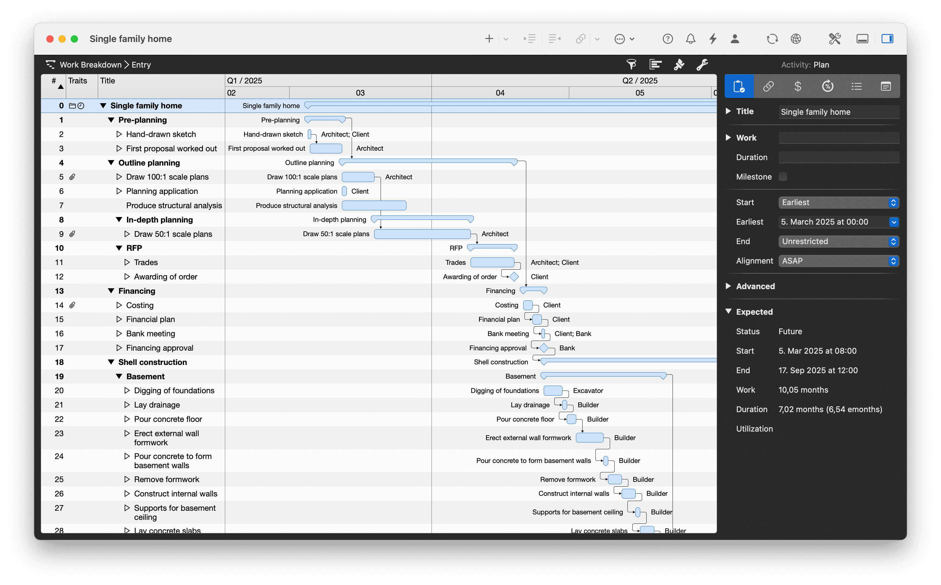 Single Family Home - Project Plan as Waterfall Model Single Family Home - Project Plan as Waterfall Model