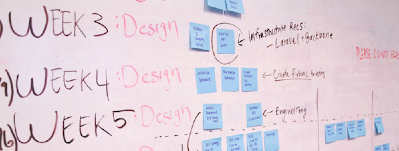 Aufgabenmanagement Aufgabenmanagement