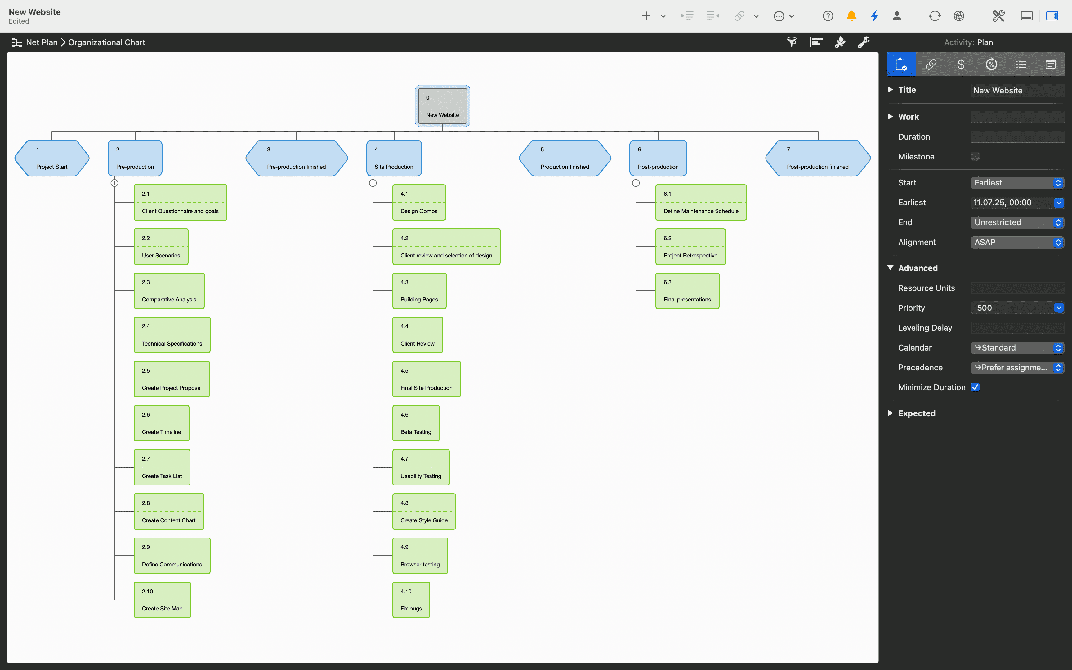 Net plan in Merlin Project