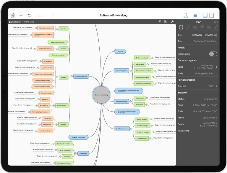 Mindmaps in Merlin Project auf dem iPad Mindmaps in Merlin Project auf dem iPad