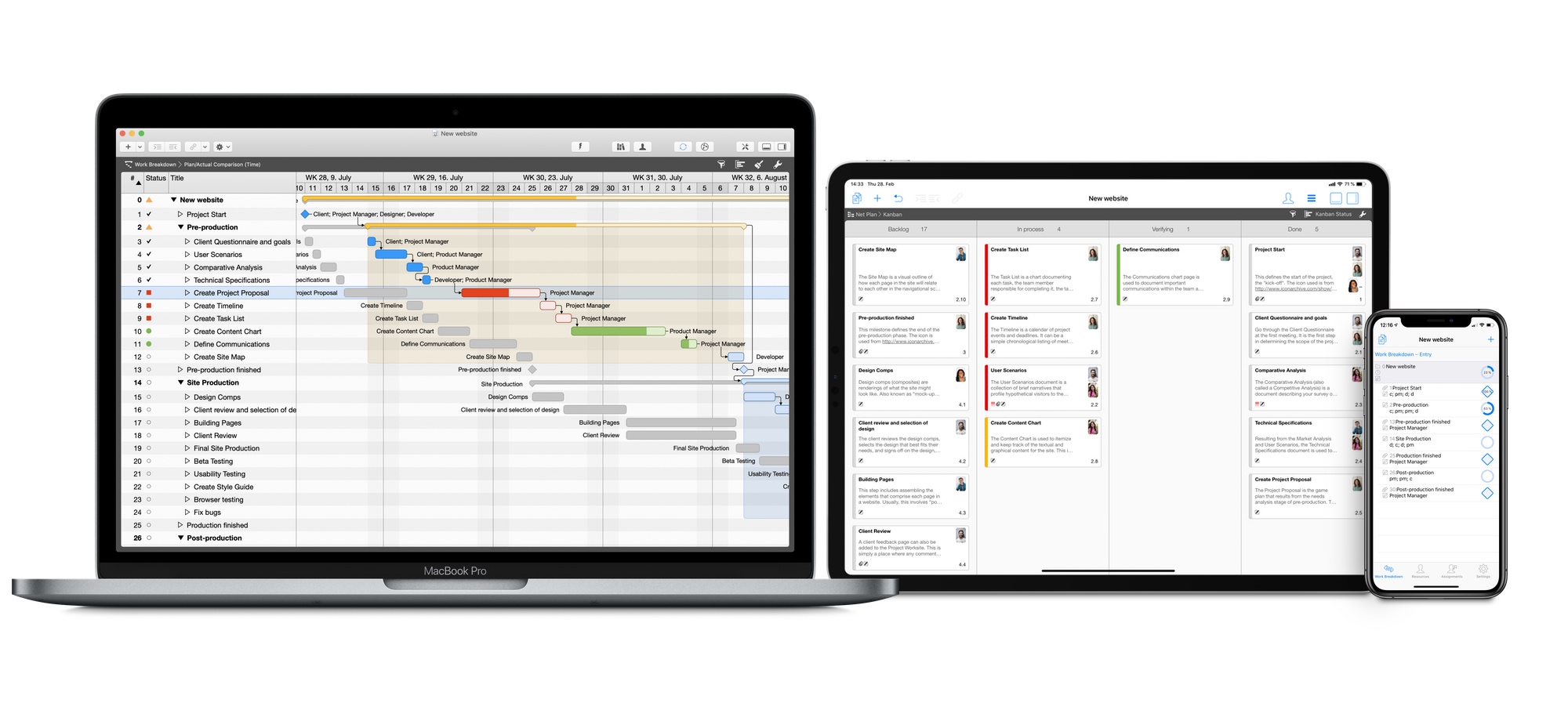 Merlin Project professionelle Projektmanagement Software auf dem Mac oder iPad