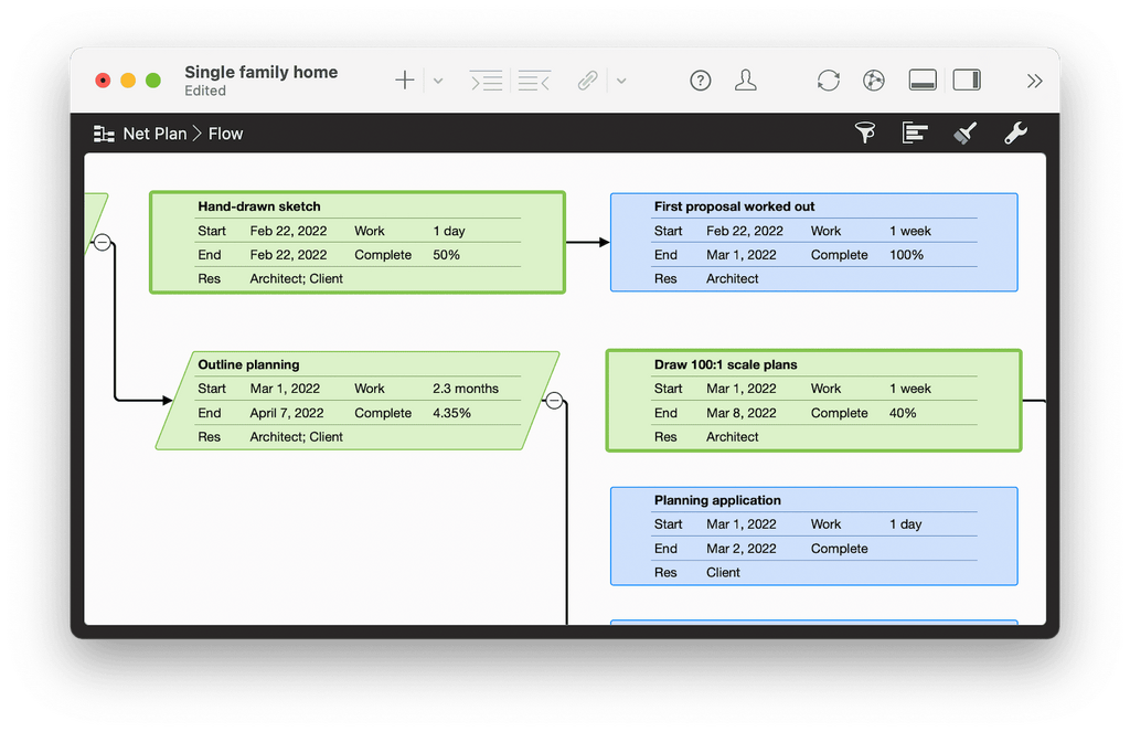 10. Order by links in Merlin Project
