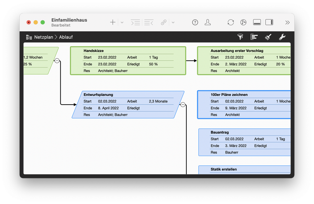 10. Reihenfolge durch Verknüpfungen in Merlin Project 10. Reihenfolge durch Verknüpfungen in Merlin Project