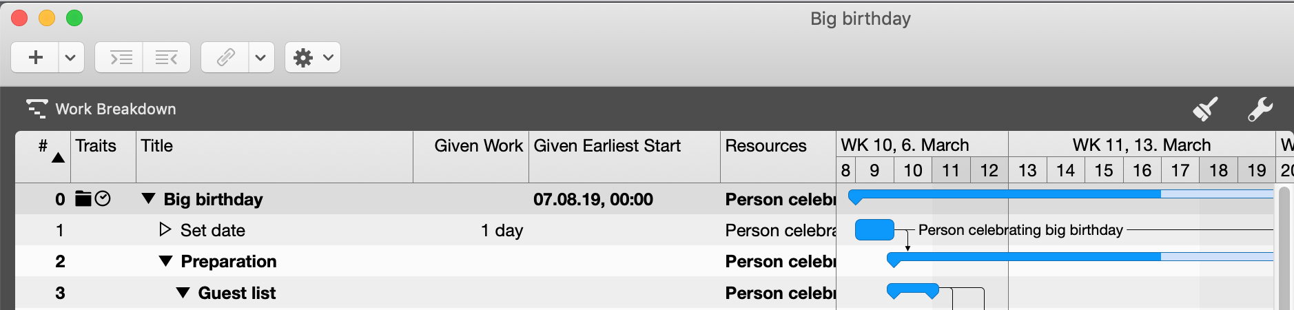 Merlin Project Express Work Breakdown