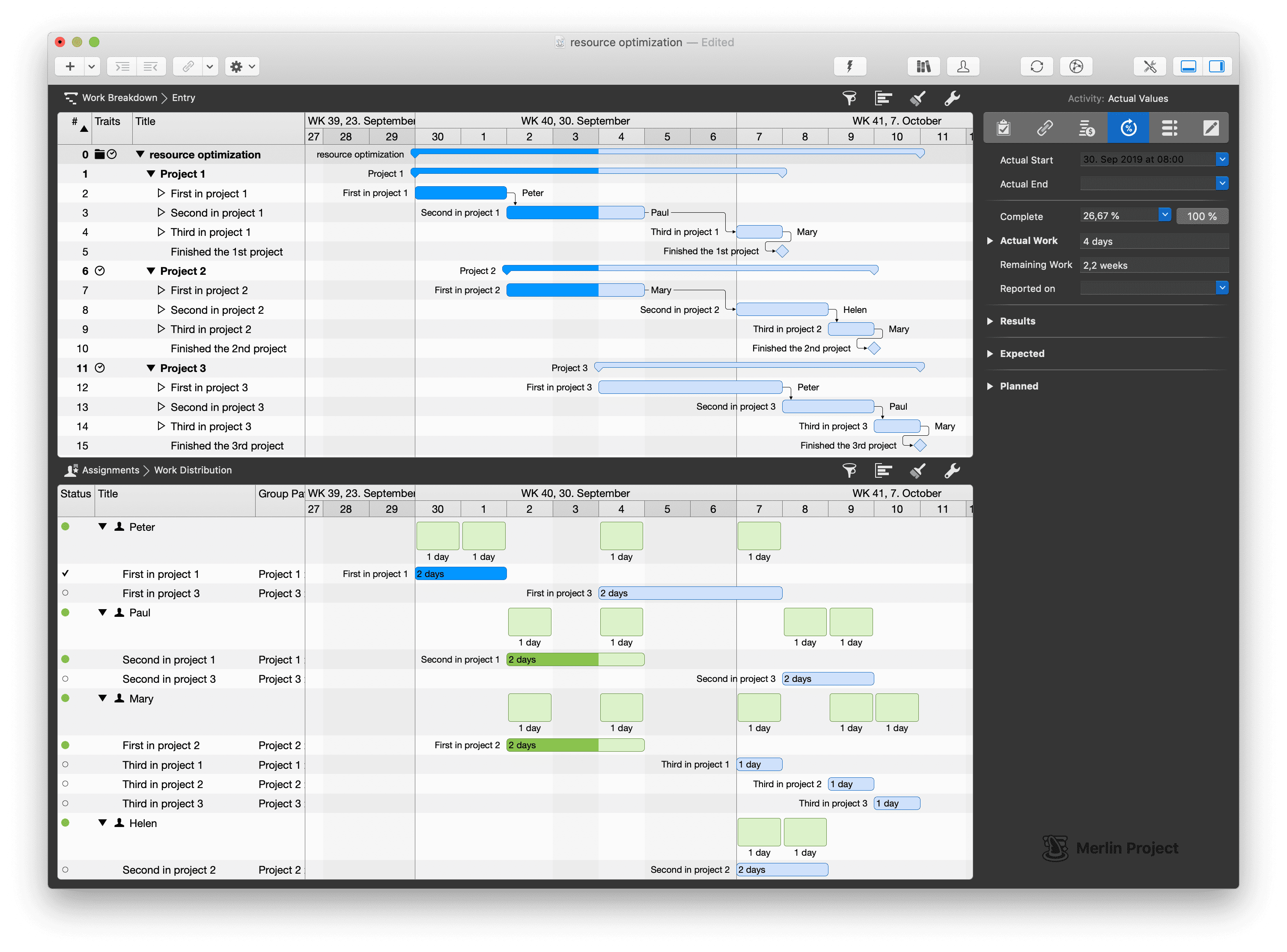The current status in the project plan