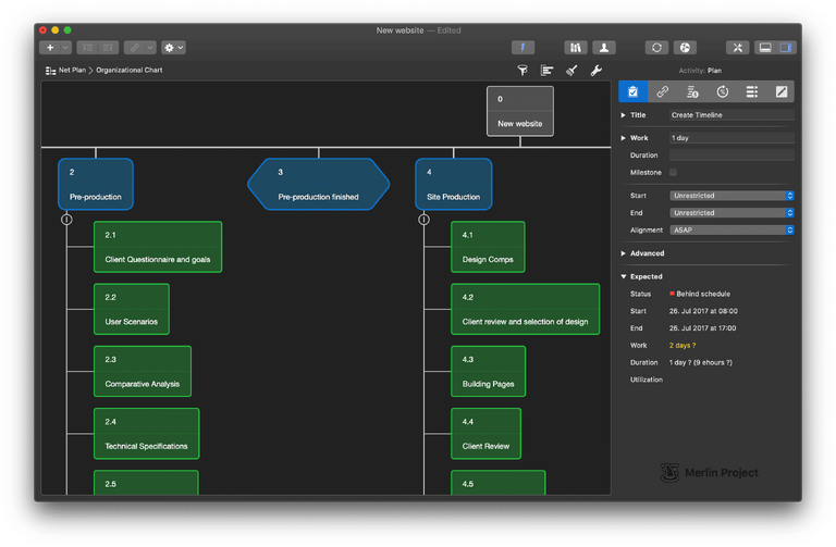 The Merlin Project 6 organization chart in dark mode