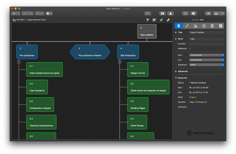 The Merlin Project 6 organization chart in dark mode
