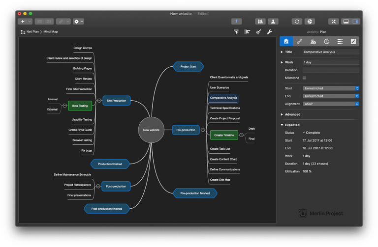 The mind map of Merlin Project 6 in dark mode