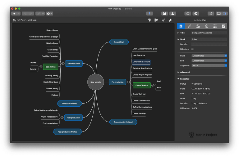 The mind map of Merlin Project 6 in dark mode
