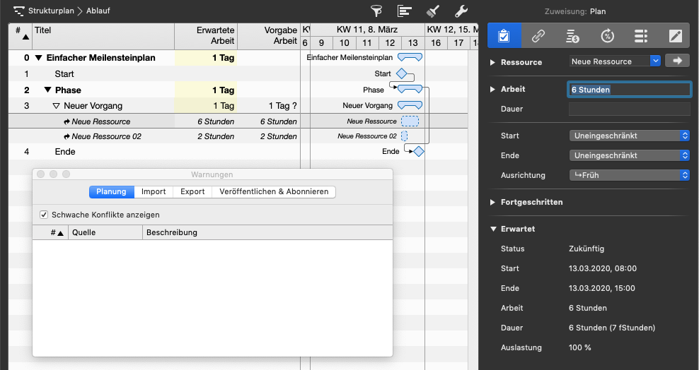 Planungskonflikte verstehen und lösen - Erwartete Arbeit überschreitet den angegebenen Wert Planungskonflikte verstehen und lösen - Erwartete Arbeit überschreitet den angegebenen Wert
