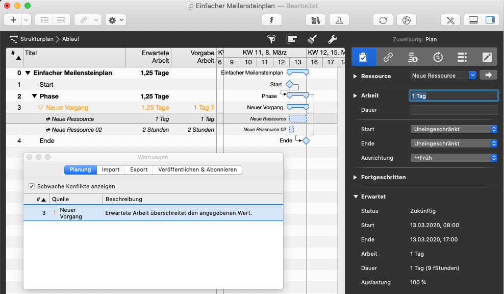 Planungskonflikte verstehen und lösen - Erwartete Arbeit überschreitet den angegebenen Wert Planungskonflikte verstehen und lösen - Erwartete Arbeit überschreitet den angegebenen Wert