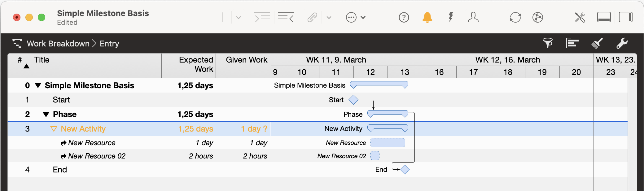 Understanding and Resolving Scheduling Conflict - Expected Work Exceeds Given Value Understanding and Resolving Scheduling Conflict - Expected Work Exceeds Given Value