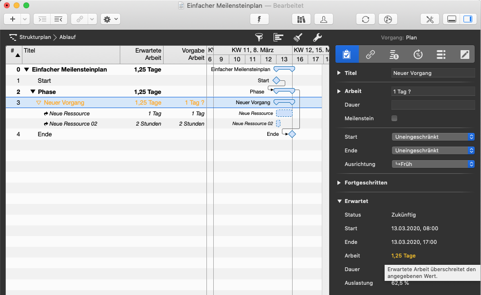 Planungskonflikte verstehen und lösen - Erwartete Arbeit überschreitet den angegebenen Wert Planungskonflikte verstehen und lösen - Erwartete Arbeit überschreitet den angegebenen Wert