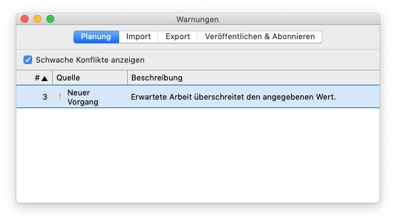 Planungskonflikte verstehen und lösen - Erwartete Arbeit überschreitet den angegebenen Wert Planungskonflikte verstehen und lösen - Erwartete Arbeit überschreitet den angegebenen Wert