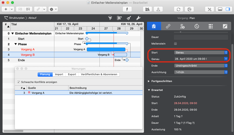 Planungskonflikte verstehen und lösen - Die Abhängigkeitsfolge ist verletzt