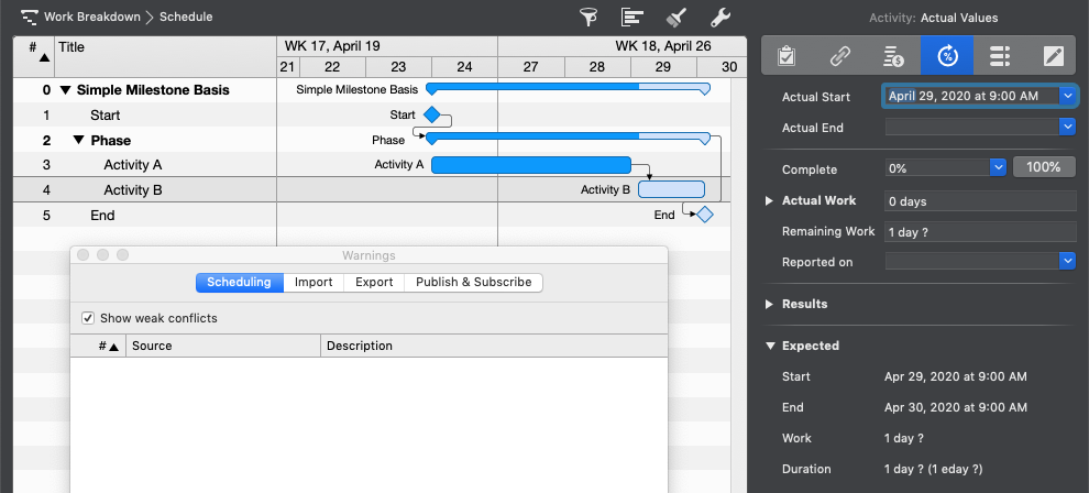 Understanding and Resolving Scheduling Conflict - Dependency order is violated