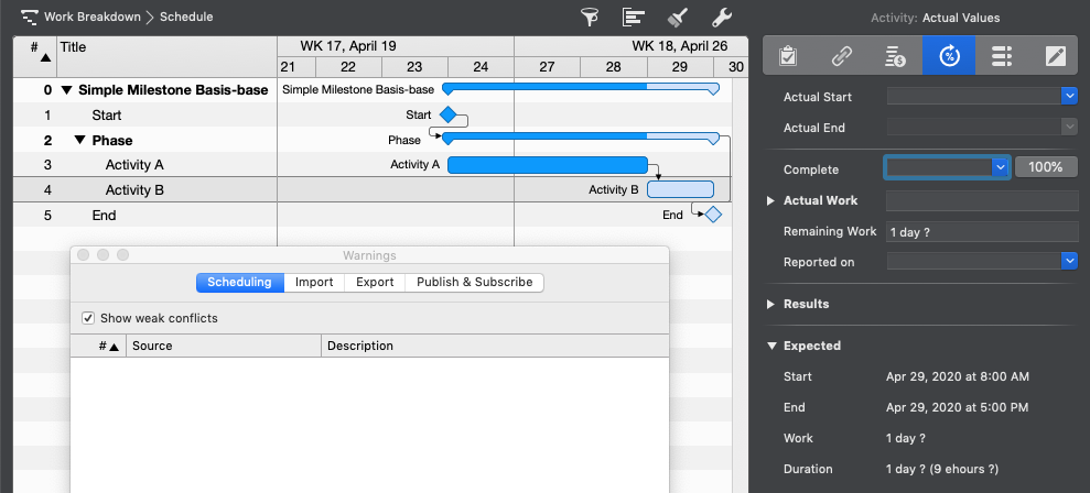 Understanding and Resolving Scheduling Conflict - Dependency order is violated