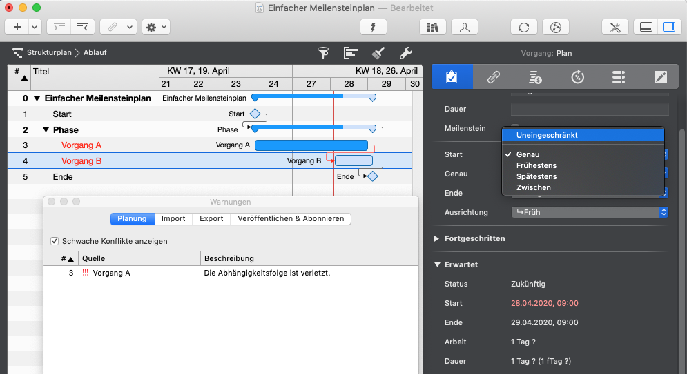 Planungskonflikte verstehen und lösen - Die Abhängigkeitsfolge ist verletzt