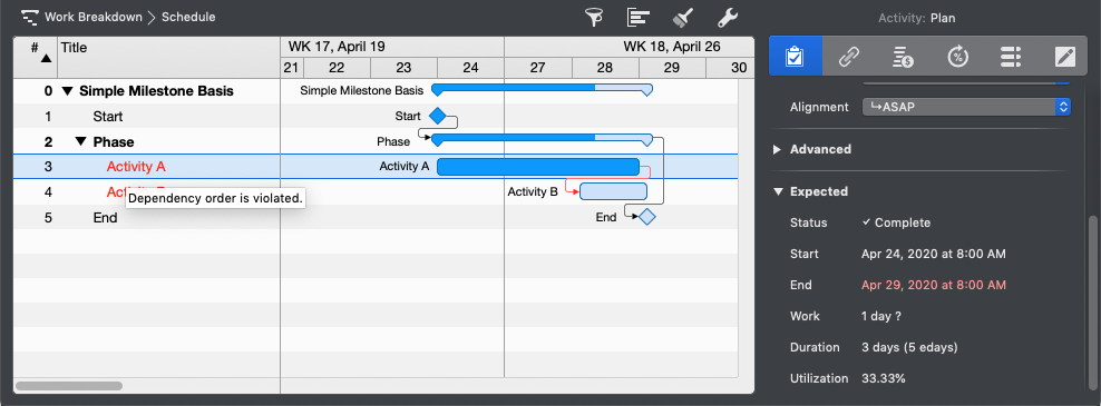 Understanding and Resolving Scheduling Conflict - Dependency order is violated