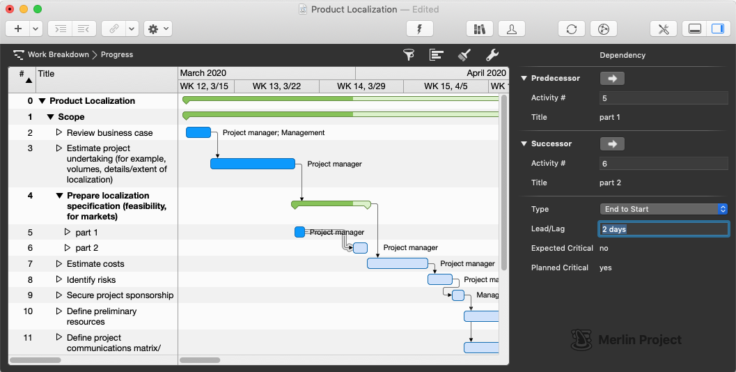 Merlin Project - 2 days lead
