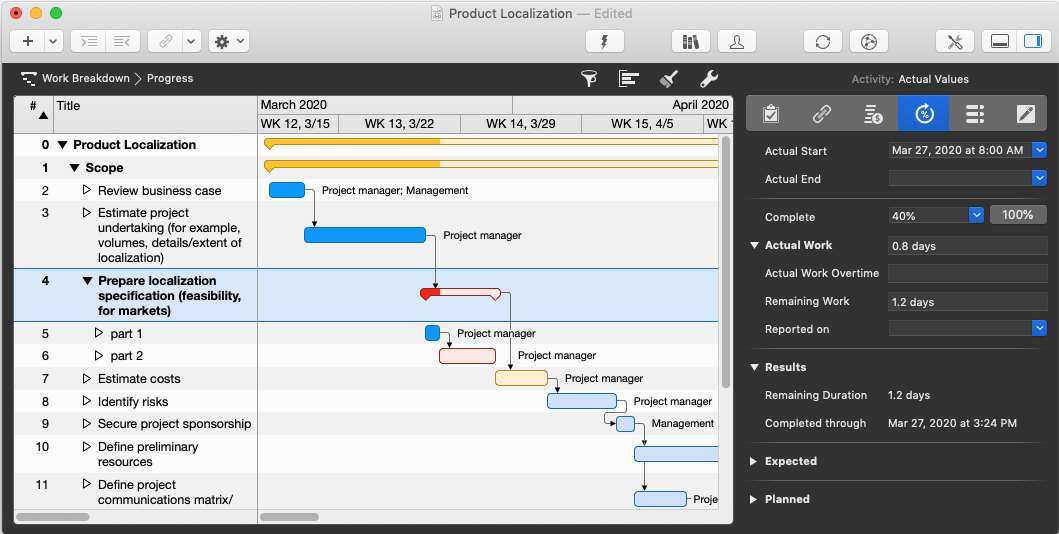 Merlin Project - Group with children activities