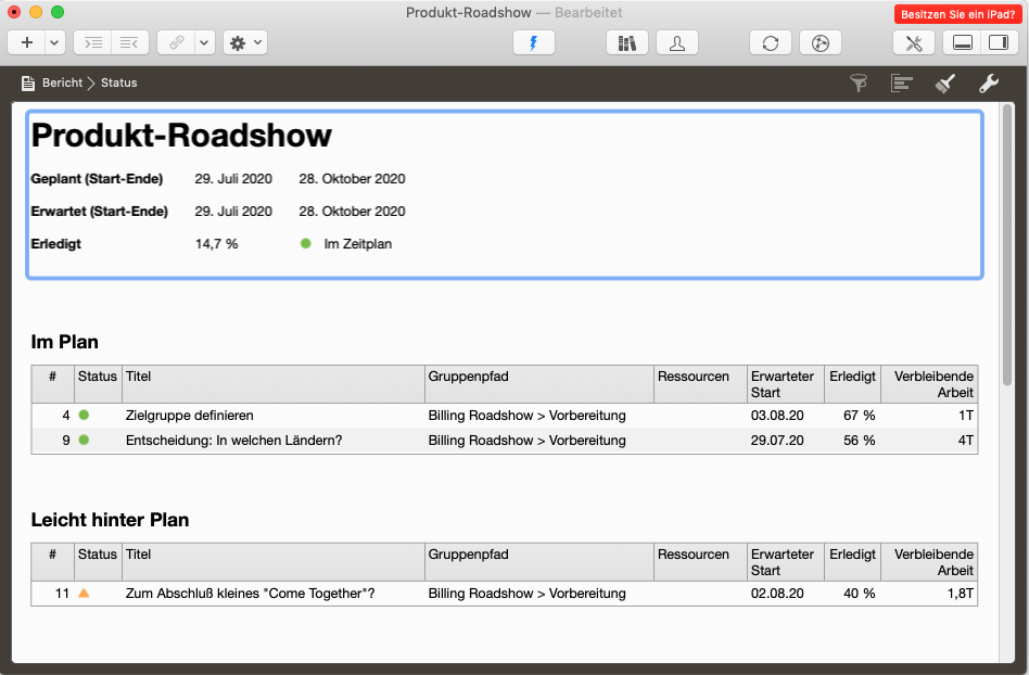 Merlin Project - Berichtsansicht ohne Zielinformation Merlin Project - Berichtsansicht ohne Zielinformation