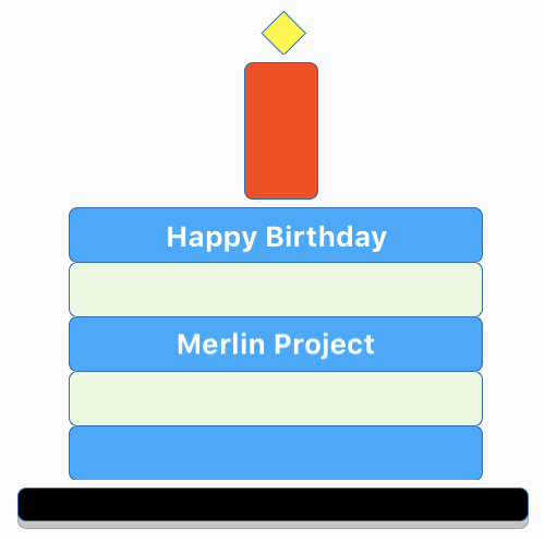 Happy 16th Birthday, Merlin Project!