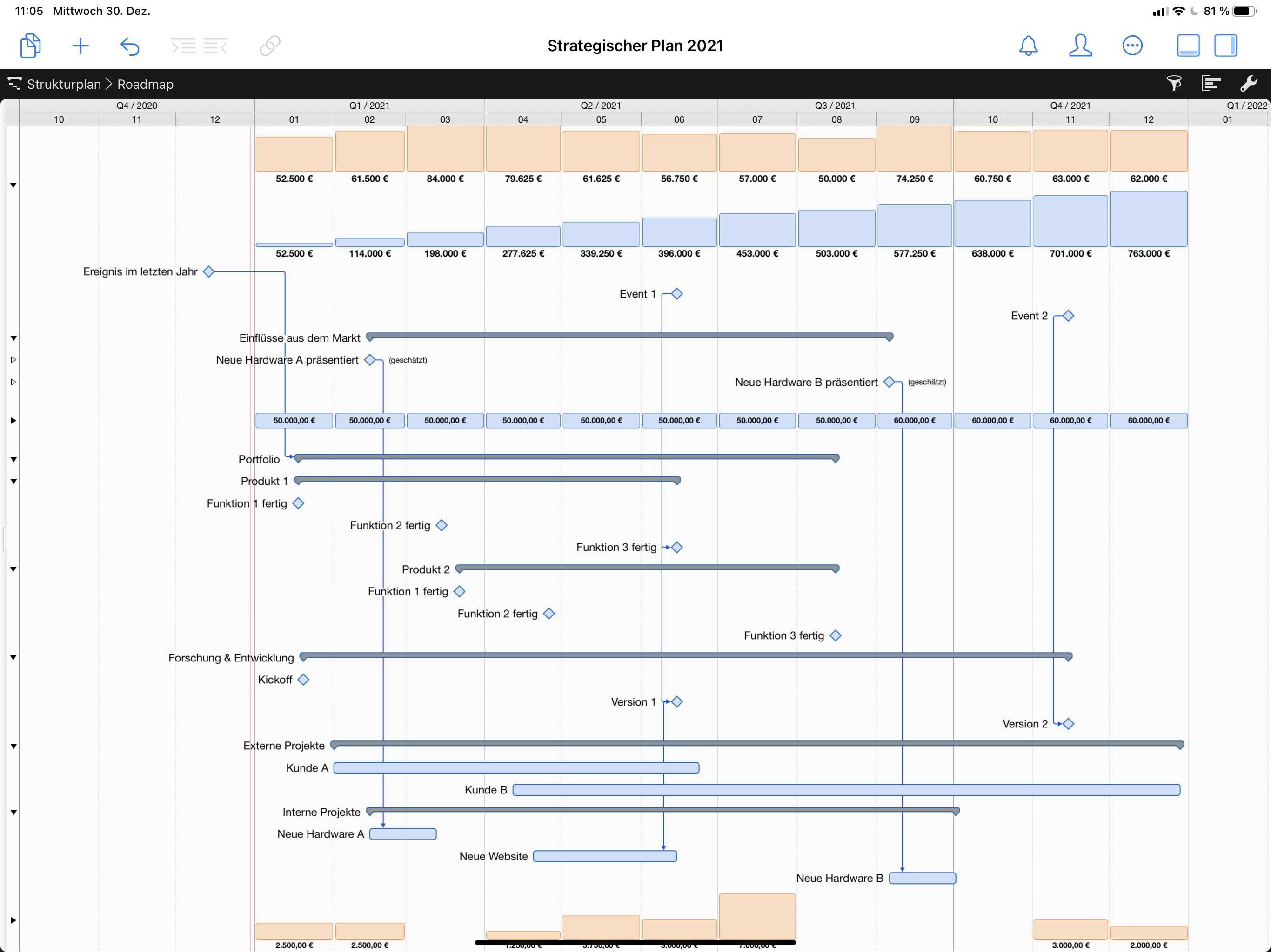 Merlin Project auf dem iPad