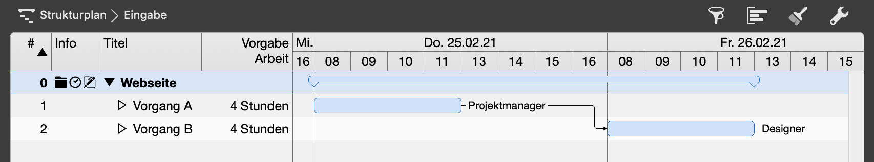 Zugewiesene Aktivitäten respektieren die Kalender Zugewiesene Aktivitäten respektieren die Kalender