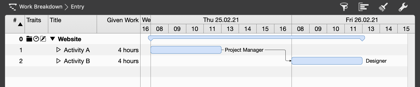 Assigned Activities respect the calendars