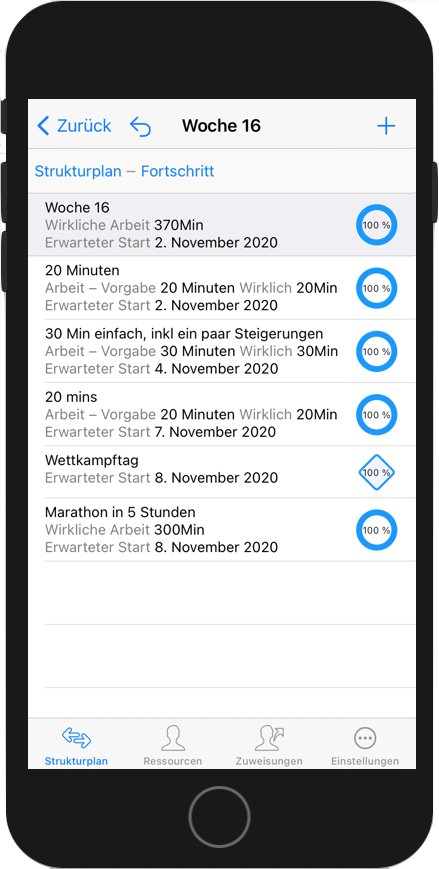 Aktivitäten der Woche in Merlin Project iOS app auf dem iPhone
