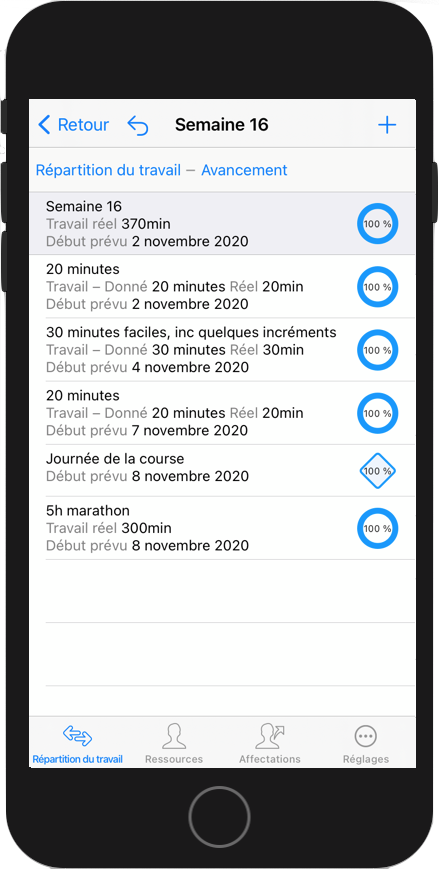 Activités de la semaine dans l'application Merlin Project iOS sur iPhone