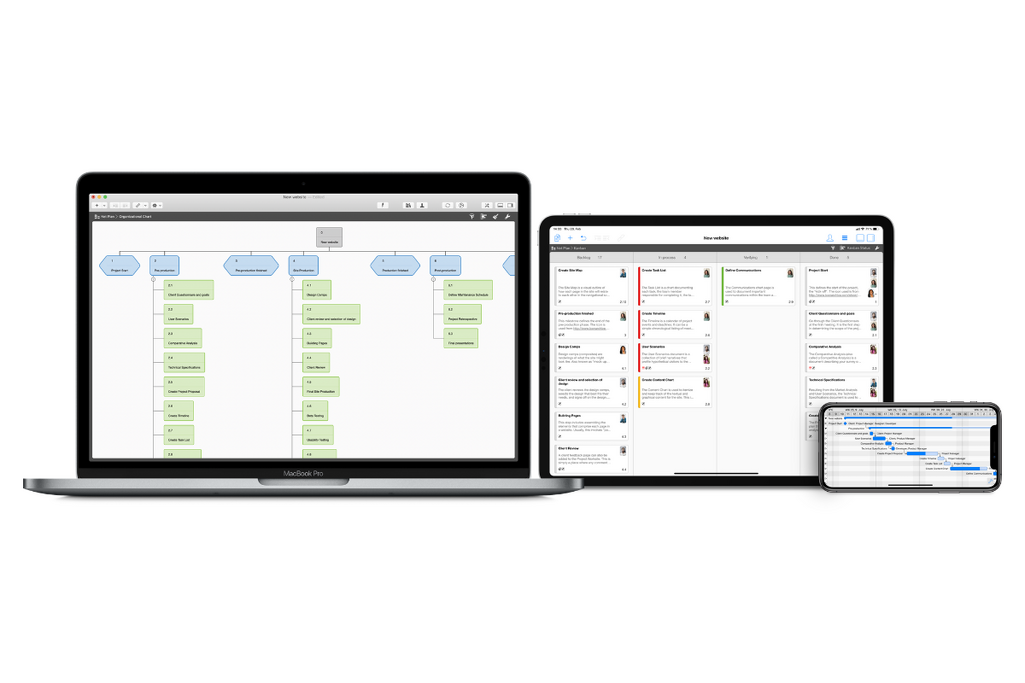 15. Lack of software