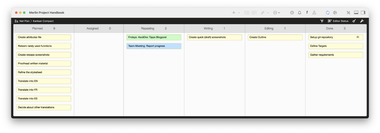 El tablero Kanban en Merlin Project