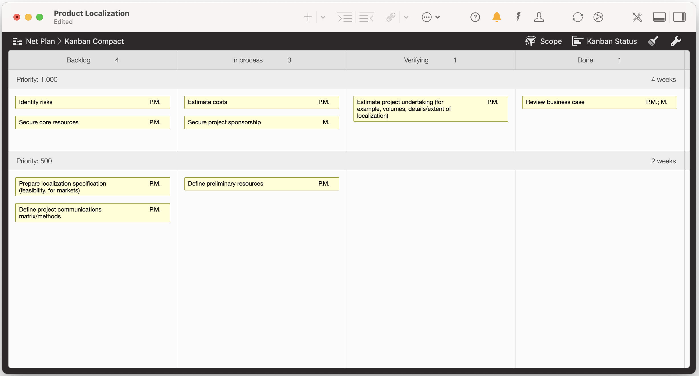 Kanban Board, Work in Progress Kanban Board, Work in Progress