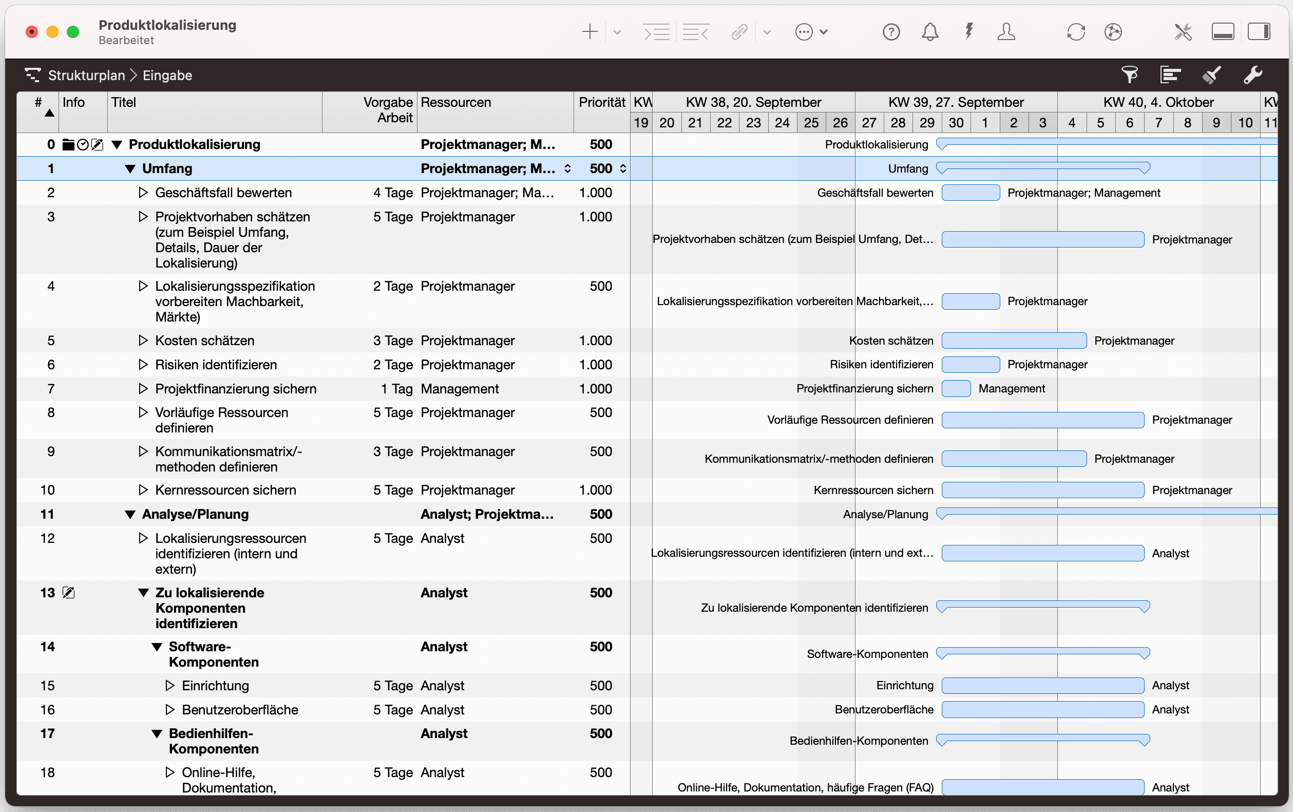 Vorgänge mit Prioritätsangaben Vorgänge mit Prioritätsangaben