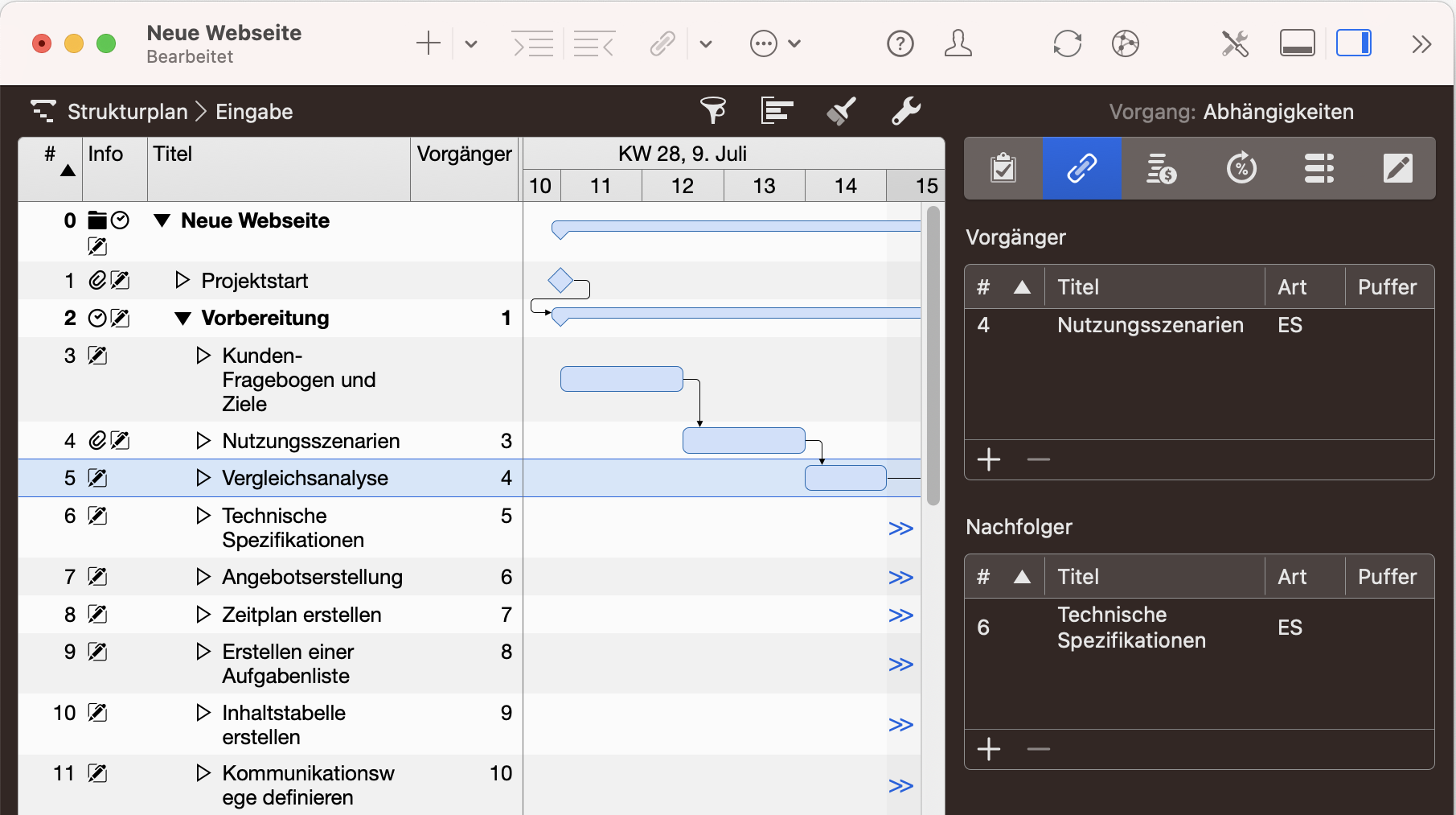 Merlin Project - Vorgang mit Abhängigkeiten