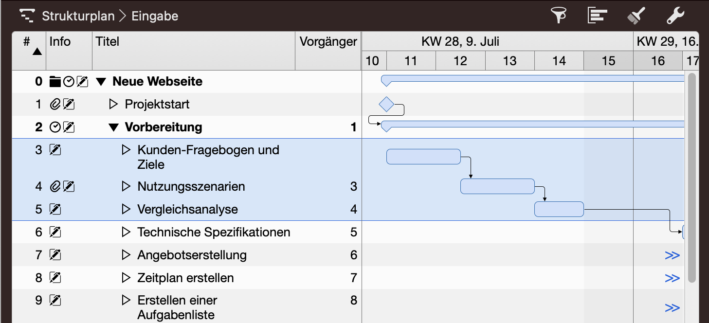 Merlin Project - Vorgänger Abhängigkeiten der Zeile #5  innerhalb der selben Ebene