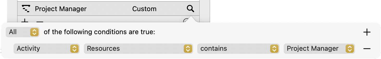 Define style condition