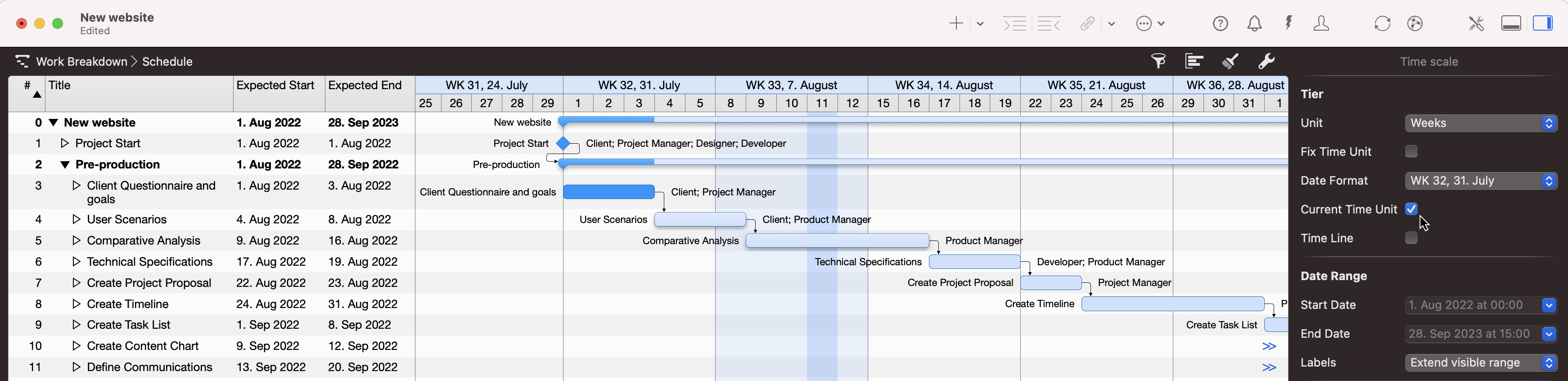 Merlin Project - Current Time Unit