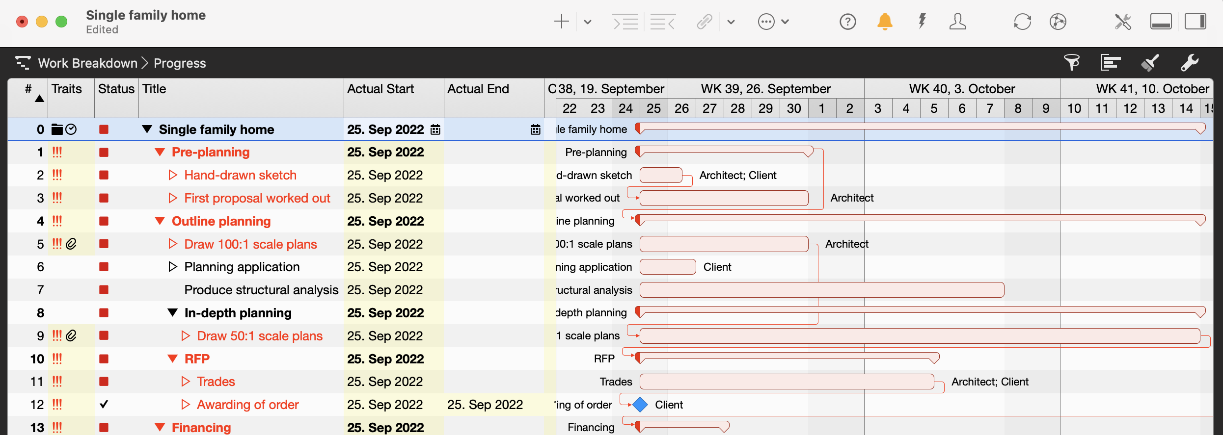 Progress in Merlin Project