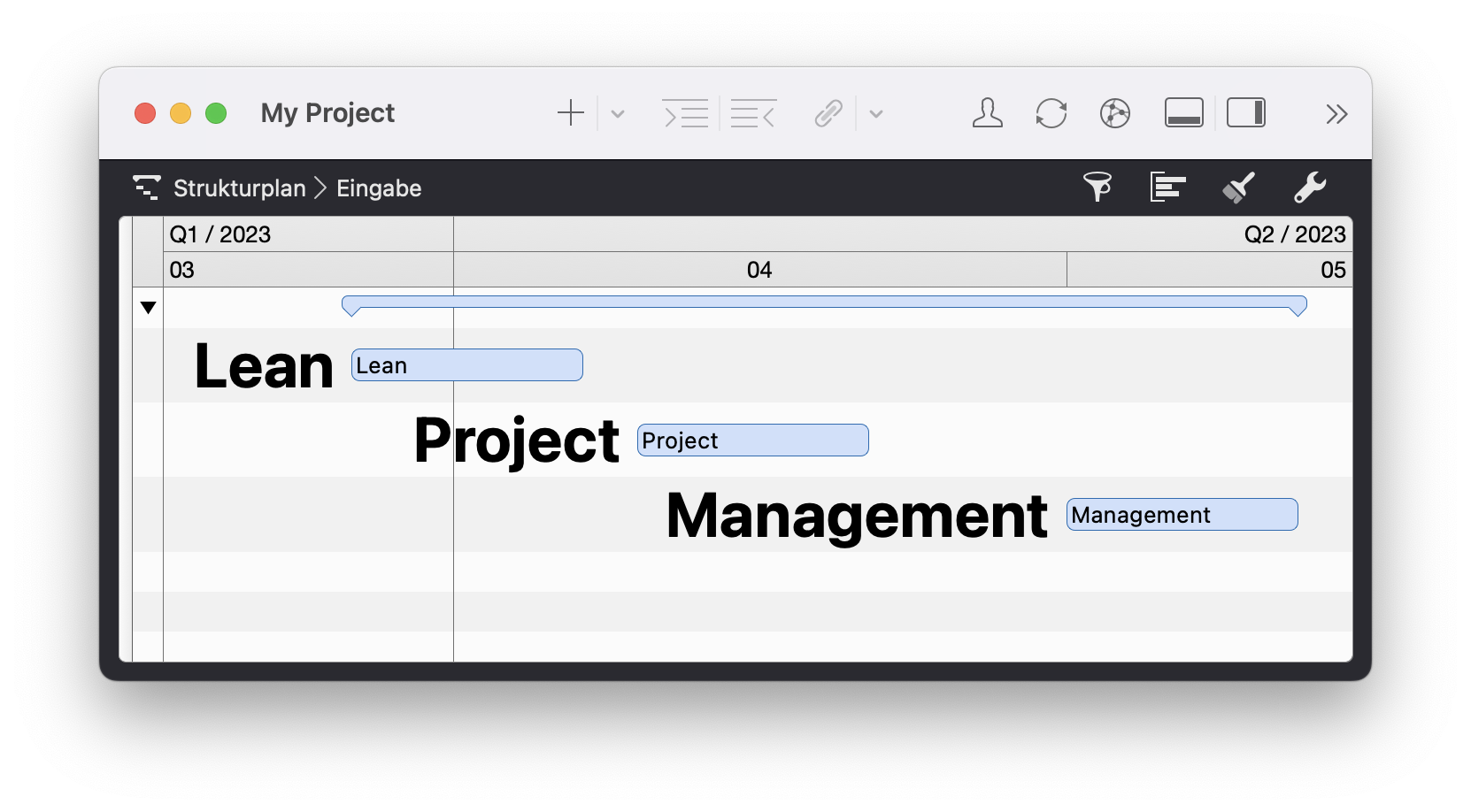 Lean Project Management avec Merlin Project Lean Project Management avec Merlin Project