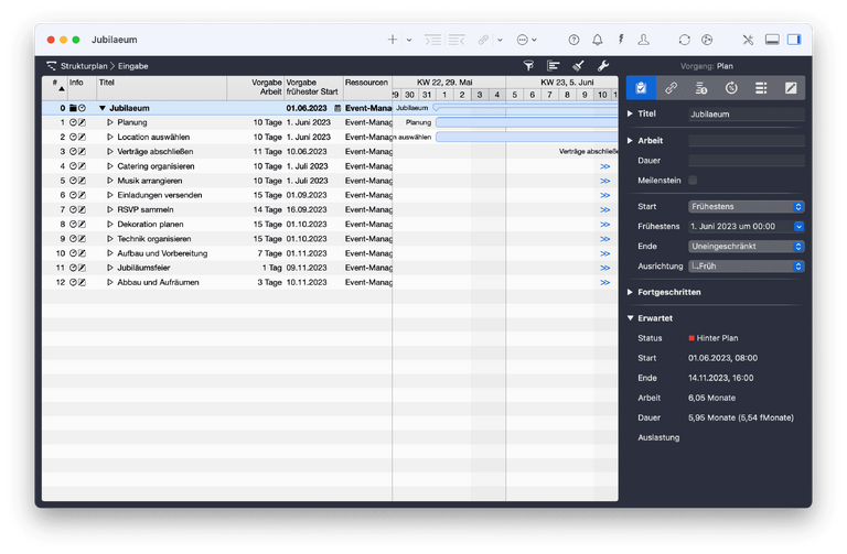 Merlin Project Planung Merlin Project Planung