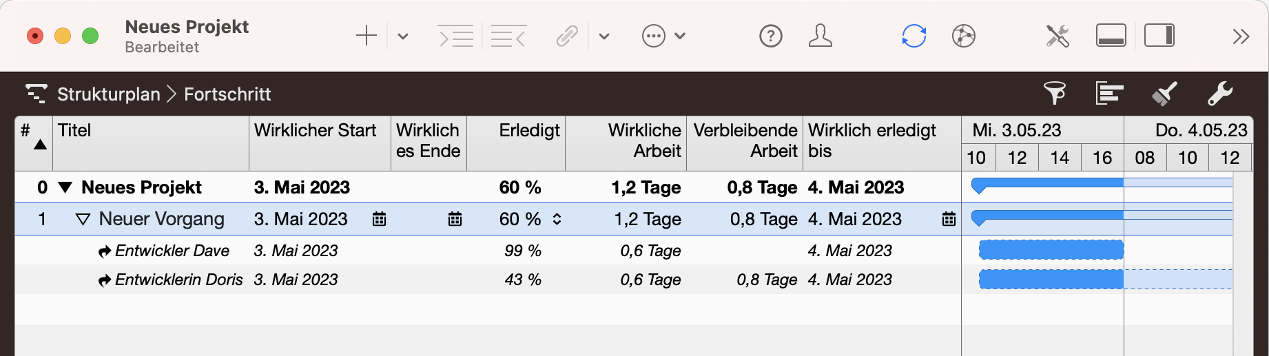 Merlin Project - Vorgang erledigt bei 60%